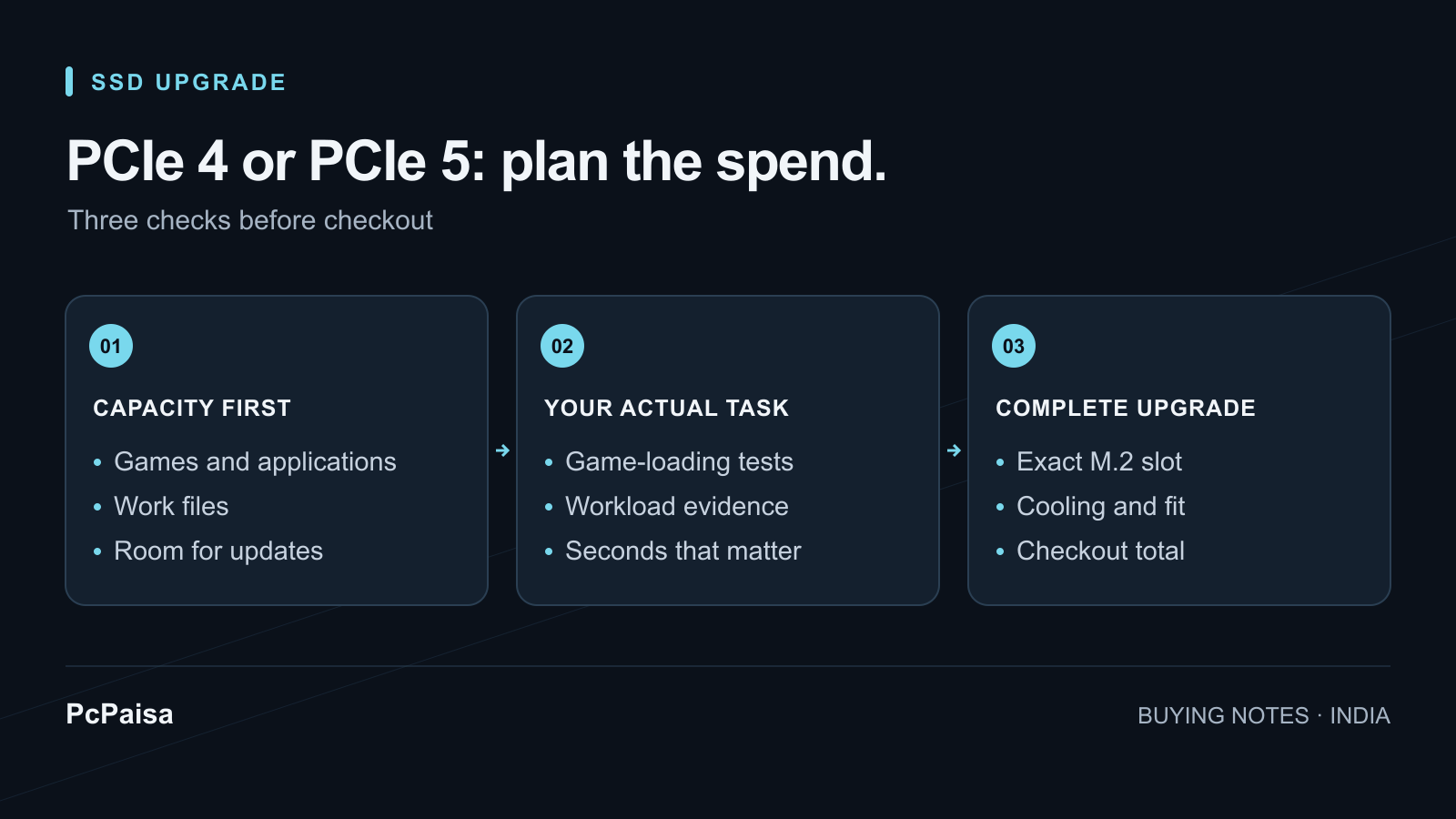 Plan capacity, check evidence for your actual task, and include the complete upgrade cost.